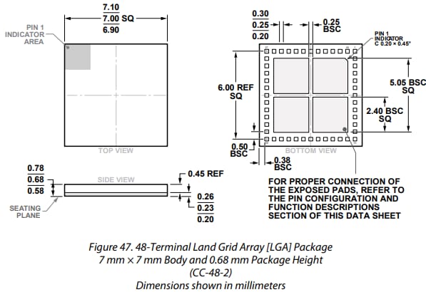 Plan mécanique - Analog Devices Inc. Récepteur RF ADAR2004
